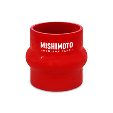 画像をギャラリービューアに読み込む, Mishimoto 2.5in Red Hump Hose Coupler