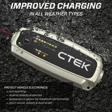 画像をギャラリービューアに読み込む, CTEK Battery Charger - MXS 5.0 4.3 Amp 12 Volt